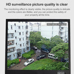 1 / 3 inch Sony 420TVL 3.6mm Fixed Color Dome Camera, IR Distance: 20m - Trustpick