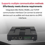 8 - Channel RFID Reader / Writer with Impinj E710 Module, Fixed UHF Industrial Long - Range Reader for Warehouse Management - Trustpick