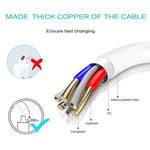 2m Type-C 通用便攜磁吸無線充電器，適用於 Apple Watch Ultra & Ultra 2 & Series 9 & 8 & 7 & 6 & 5 & 4 & 3 & 2，2m