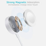 3m Type-C 通用便攜磁吸無線充電器，適用於 Apple Watch Ultra & Ultra 2 & Series 9 & 8 & 7 & 6 & 5 & 4 & 3 & 2，3m