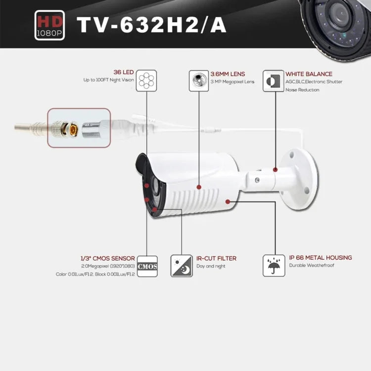 632A-H2 CE 與 RoHS 認證防水 3.6mm 5MP 鏡頭 AHD 攝影機，具 36 顆紅外線 LED，支援夜視與白平衡，632A-H2、632A-W、632A-L