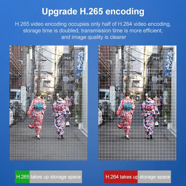 DP14 200萬像素1080P高清壁燈智慧攝影機，支援全彩夜視／動態偵測／語音對講／TF卡，澳洲插頭，DP14