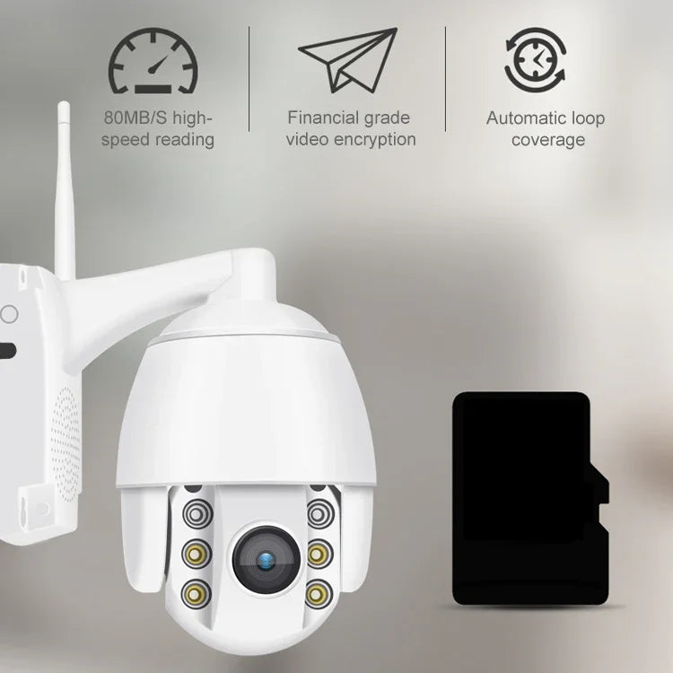 QX2 1080P HD 360 度全景 WiFi 日夜全彩 IP66 防水智慧攝影機, 支援動態偵測 / 雙向語音 / TF 卡, 美國插頭, WiFi 版本