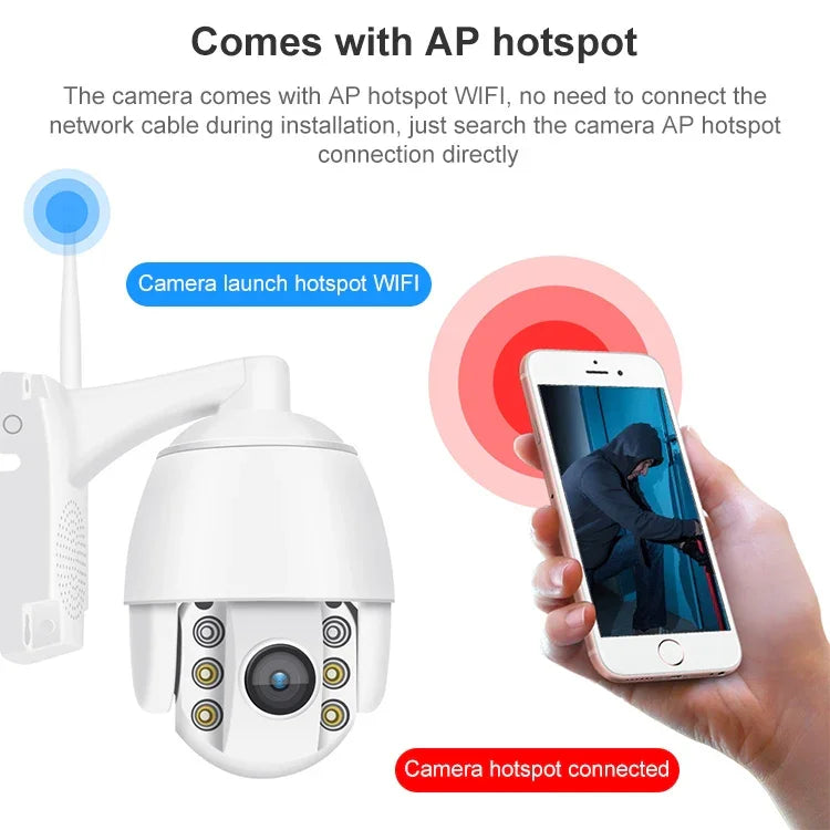 QX2 1080P HD 360 度全景 WiFi 日夜全彩 IP66 防水智慧攝影機, 支援動態偵測 / 雙向語音 / TF 卡, 美國插頭, WiFi 版本