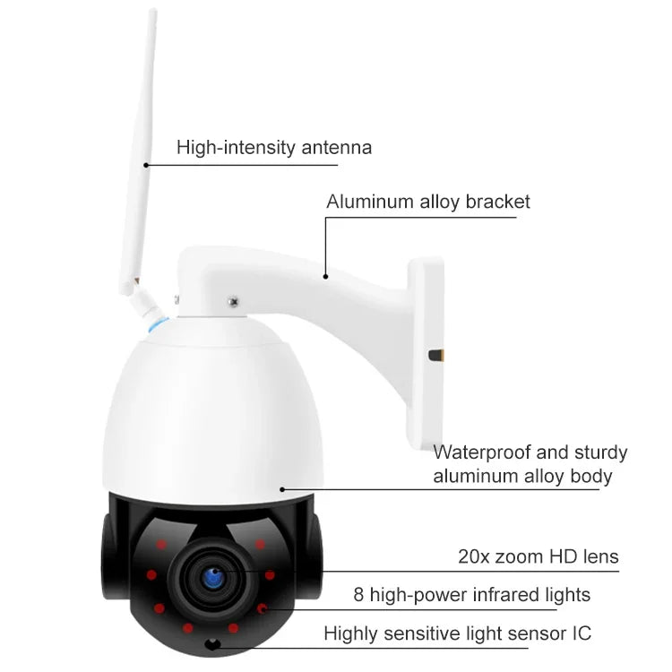 QX5 200 萬像素 1080P HD 20 倍變焦無線 WiFi 半球智能攝影機，支援紅外線夜視／動態偵測／語音對講／TF 卡，澳規插頭，WiFi 版本
