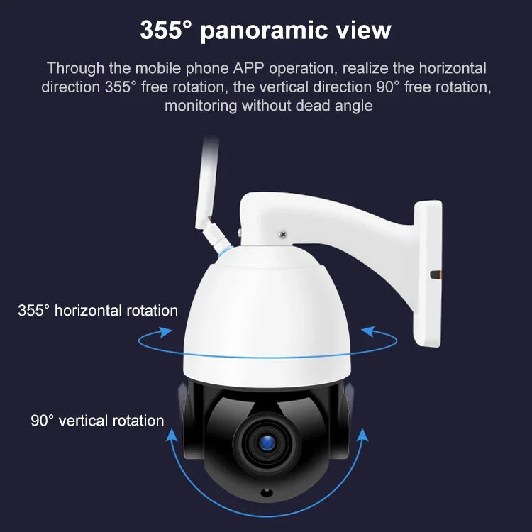 QX5 200 萬像素 1080P HD 20 倍變焦無線 WiFi 半球智能攝影機，支援紅外線夜視／動態偵測／語音對講／TF 卡，澳規插頭，WiFi 版本