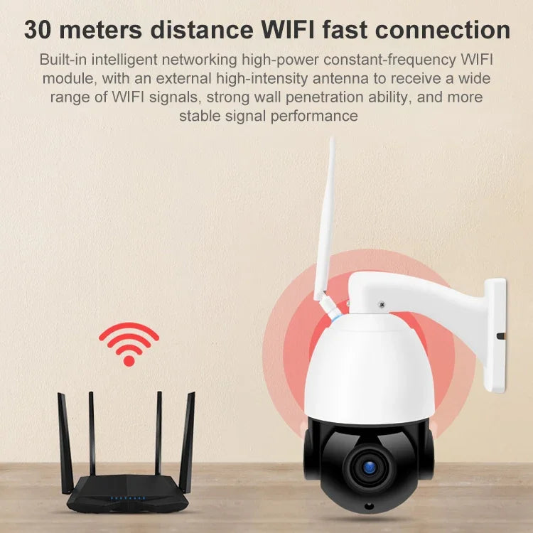 QX5 200 萬像素 1080P HD 20 倍變焦無線 WiFi 半球智能攝影機，支援紅外線夜視／動態偵測／語音對講／TF 卡，澳規插頭，WiFi 版本