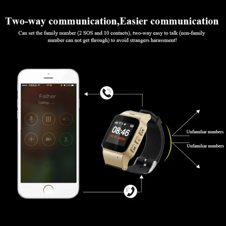 D99+ 1.22 吋高清 LCD 螢幕 GPS 智慧手錶，適合長者防水，支援 GPS + LBS + WiFi 定位／雙向通話／語音監控／一鍵急救／離腕警報／安全圍欄，D99+ 玫瑰金