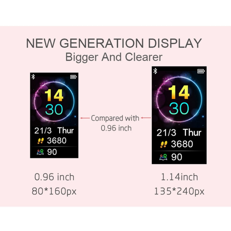 TD19 1.14 吋 IPS 螢幕智慧手環 IP67 防水，支援來電提醒 / 心率監測 / 血壓監測 / 睡眠監測 / 遙控拍照