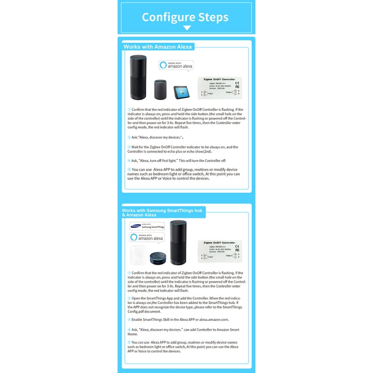 85-265V 50-60Hz IEEE 802.15.4 Zigbee 智能無線開關控制器