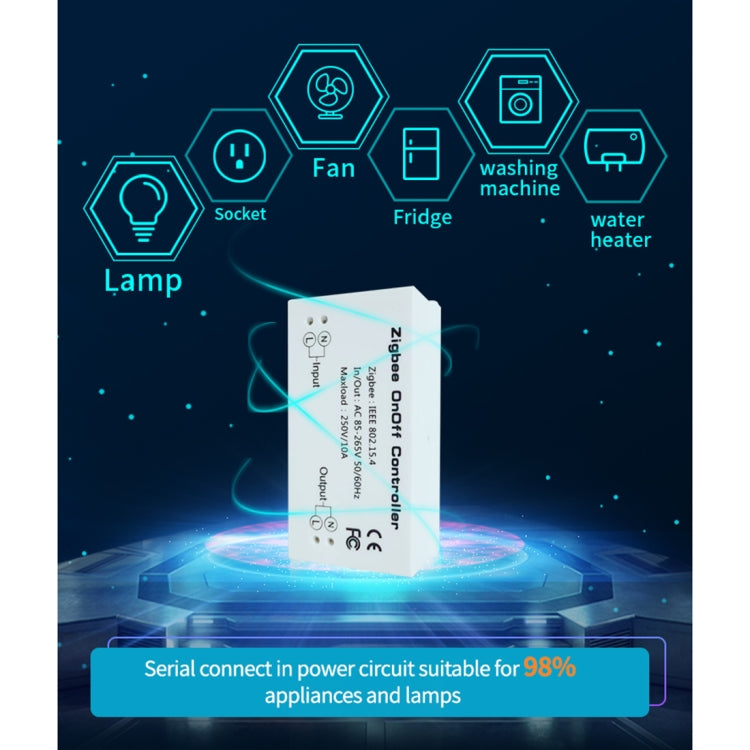 85-265V 50-60Hz IEEE 802.15.4 Zigbee 智能無線開關控制器