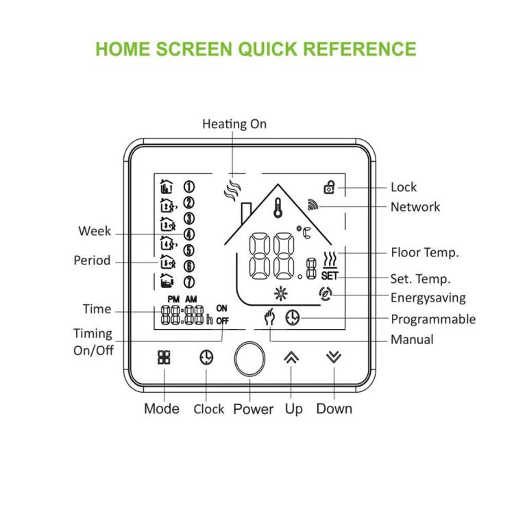 BHT-002GALW 3A負載水加熱型LCD數字加熱室內恆溫器帶時間顯示，WiFi控制，BHT-002GBLW 3A（黑色）水加熱型，BHT-002GBLW 3A（白色）水加熱型