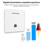 COMFAST CF-E538AC V2 1200Mbps 雙頻室內壁掛 WiFi AP，CF-E538AC V2
