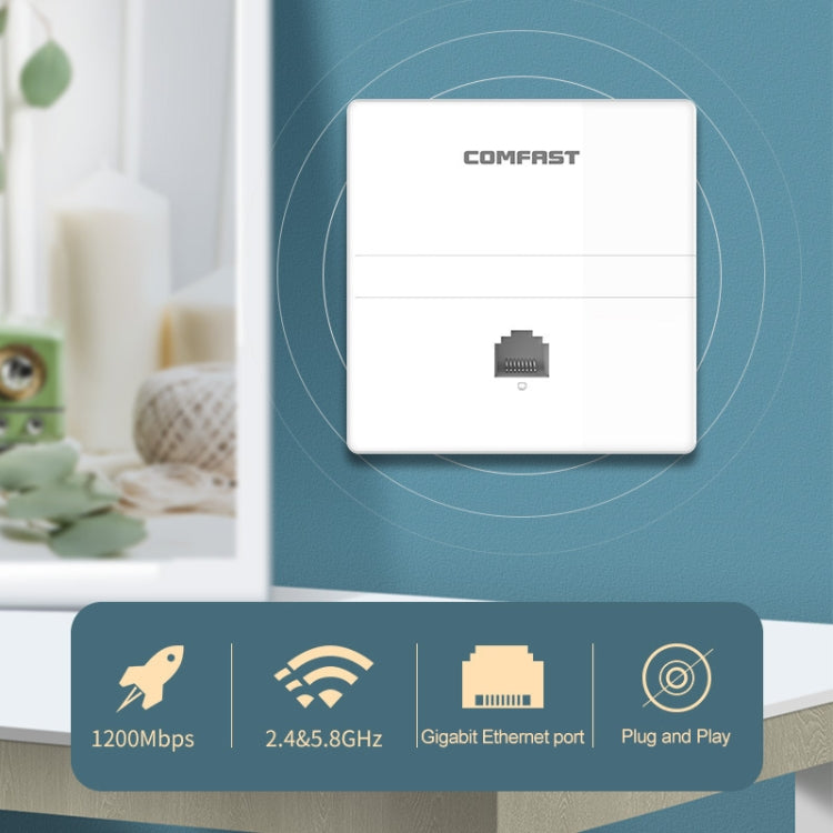 COMFAST CF-E538AC V2 1200Mbps 雙頻室內壁掛 WiFi AP，CF-E538AC V2