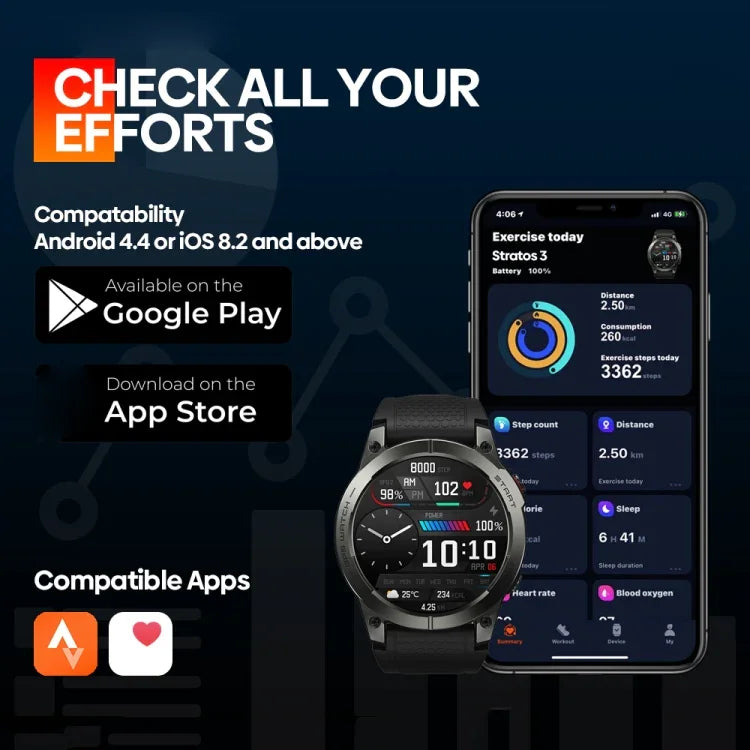 Zeblaze Stratos 3 1.43 吋 AMOLED 螢幕 IP68 防水智慧手錶，支援藍牙通話 / GPS，Stratos 3