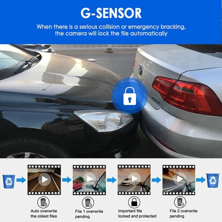 3.16 inch 1080P HD Night Vision Front and Inside Dual Lenses Driving Recorder, Front and Inside Dual Lenses