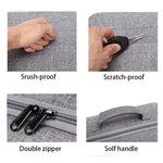 防震防水便攜箱，適用於DJI Mavic 2 Pro / Zoom及配件，尺寸：29cm x 19.5cm x 12.5cm，適用於Mavic 2 Pro