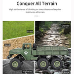 JJR/C 1:18 2.4GHz 四通道遙控東風8六輪裝甲卡車玩具，東風8（綠色）、東風8（黃色）