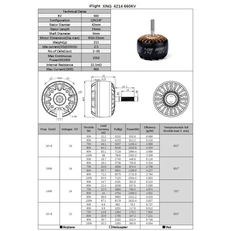 4 個 iFlight XING T4214 400KV 無人機馬達 X 級大型 12N14P FPV 無刷 CNC 馬達，T4214 660KV，T4214 400KV