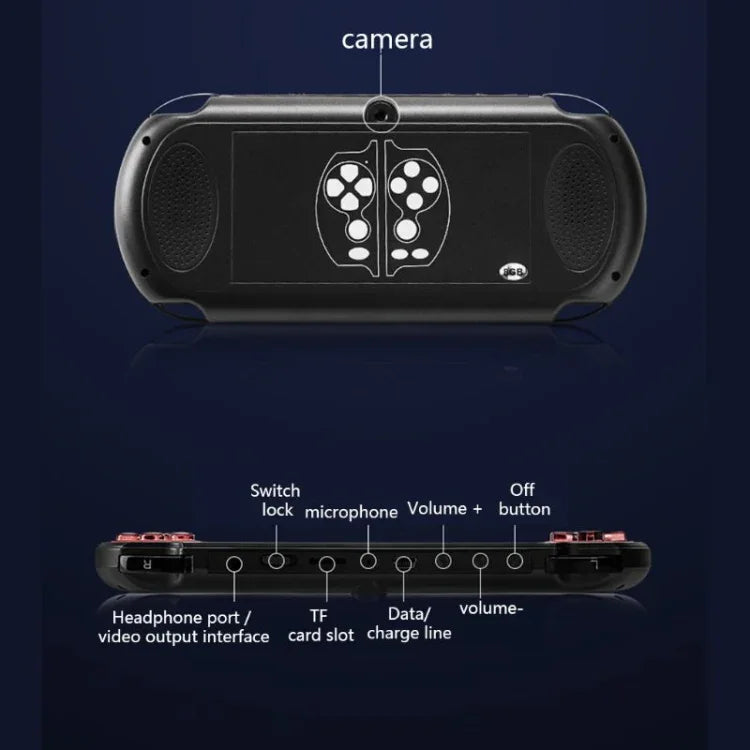 X7 Plus 復古經典遊戲掌上遊戲機，配備 5.1 吋高清螢幕與 8G 記憶體，支援 MP4／電子書，X7 Plus（黃＋紅），X7 Plus（黃），X7 Plus（藍＋紅），X7 Plus（藍），X7 Plus（紅）