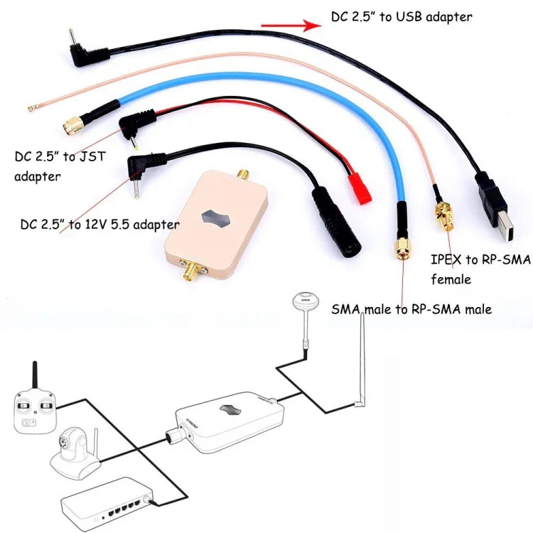 SH-RC58G2W 5.8GHz 2W 無線 WiFi 訊號增強放大器，適用 UAV 遙控，SH-RC58G2W