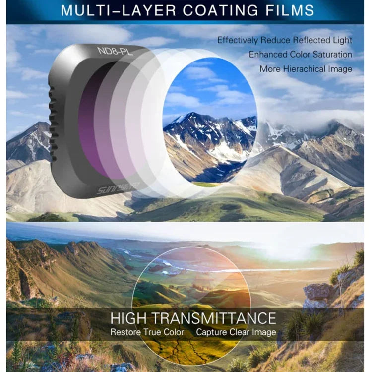 Sunnylife M2P-FI538 ND8-PL + ND16-PL + ND32-PL + ND64-PL ND-PL 鏡頭濾鏡 適用於 DJI Mavic 2 Pro