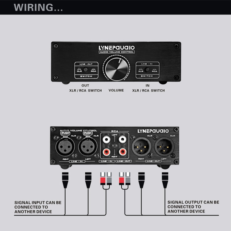LINEPAUDIO A967 全平衡被動前置放大器 主動式揚聲器雙聲道音量控制器，A967