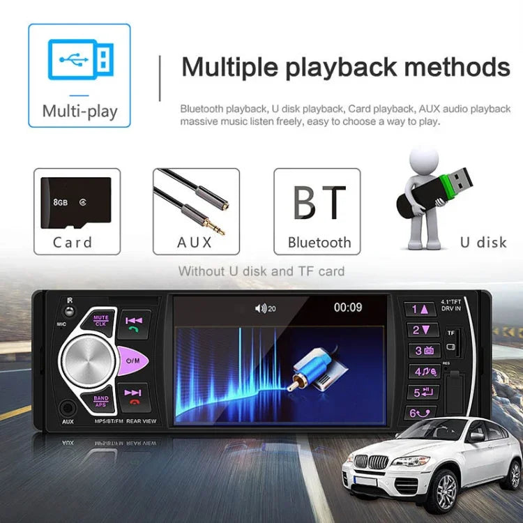 SWM-4022D 高清4.1英寸 12V 通用車用收音機接收器 MP5播放器，支持FM、藍牙和TF卡，帶遙控器，SWM-4022D