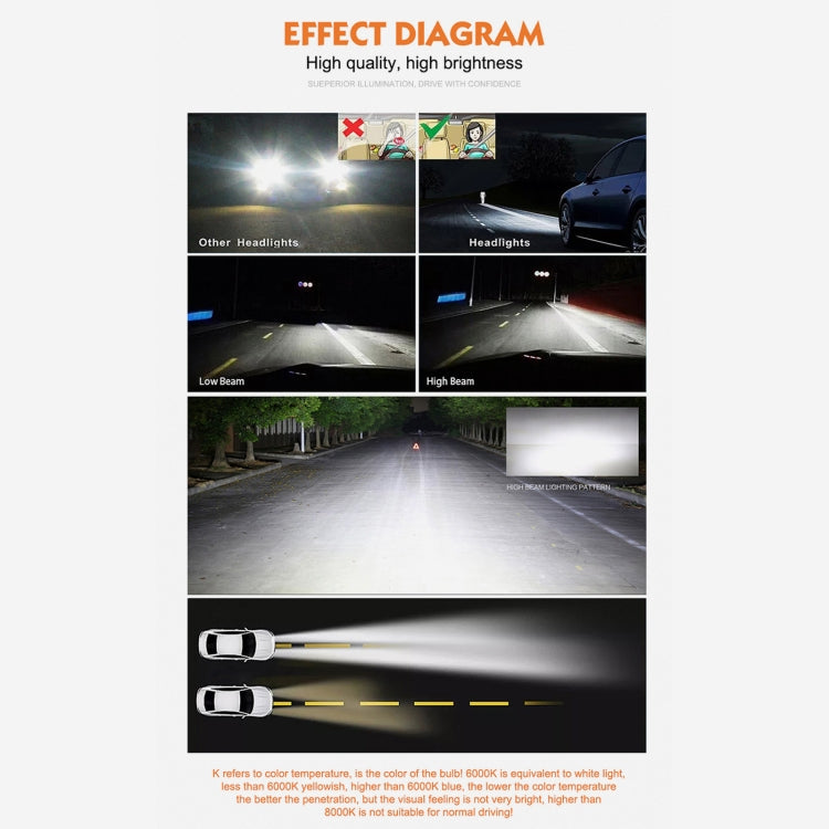2 PCS D2S 35W 3800 LM 4300K HID Bulbs Xenon Lights Lamps, DC 12V, D2S