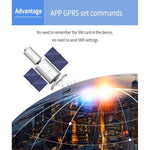 TK600 2G GPS / GPRS / GSM強力磁吸實時汽車卡車車輛追蹤GPS追蹤器，TK600