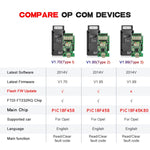 OPCom 2014V OBD2 Car Diagnostic Scan Tool For Opel Firmware V1.7, For Opel Firmware V1.7