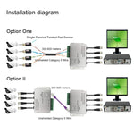 HD204A-F HD-CVI/TVI/AHD 監控攝影機 4路 UTP 被動視訊巴倫, HD204A-F