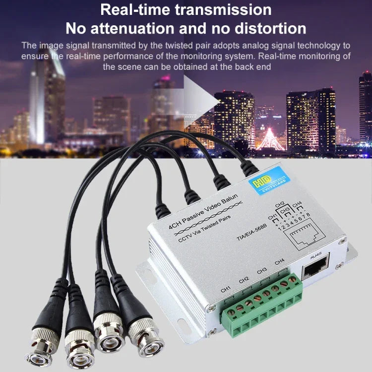 HD204A-F HD-CVI/TVI/AHD 監控攝影機 4路 UTP 被動視訊巴倫, HD204A-F