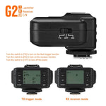 TRIOPO G2 無線閃光燈觸發器 2.4G 收發雙用 TTL 高速觸發器，適用 Nikon 相機，G2 適用 Nikon 相機