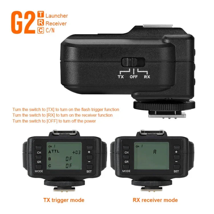 TRIOPO G2 無線閃光燈觸發器 2.4G 收發雙用 TTL 高速觸發器，適用 Nikon 相機，G2 適用 Nikon 相機