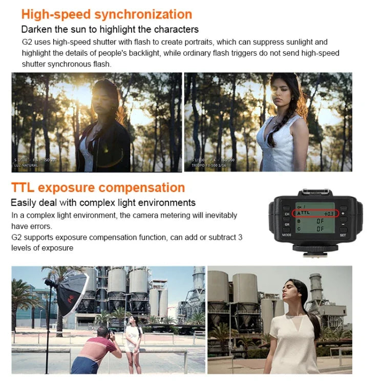 TRIOPO G2 無線閃光燈觸發器 2.4G 收發雙用 TTL 高速觸發器，適用 Nikon 相機，G2 適用 Nikon 相機