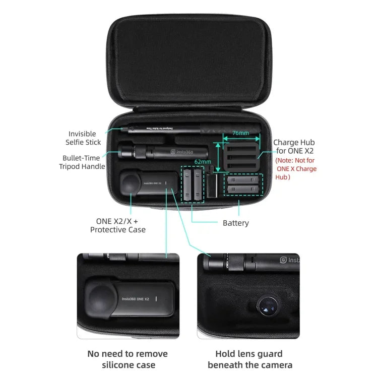 Sunnylife IST-B193 收納包手提袋，適用於 Insta360 ONE X2 / X，適用於 Insta360 ONE X2 / X