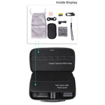 Sunnylife IST-B193 收納包手提袋，適用於 Insta360 ONE X2 / X，適用於 Insta360 ONE X2 / X