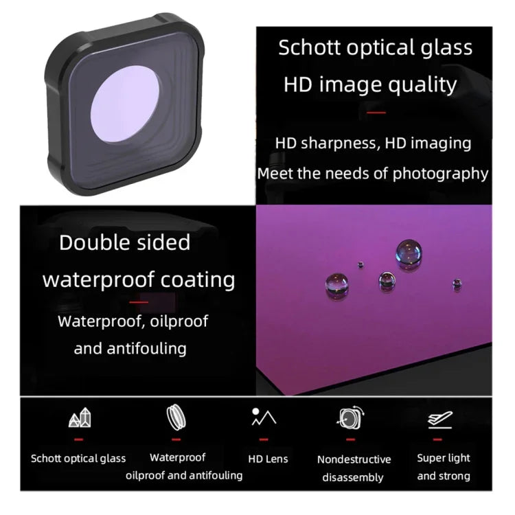 JSR KB Series MCUV Lens Filter for GoPro HERO13 Black /12 Black /11 Black /10 Black /9 Black, MCUV