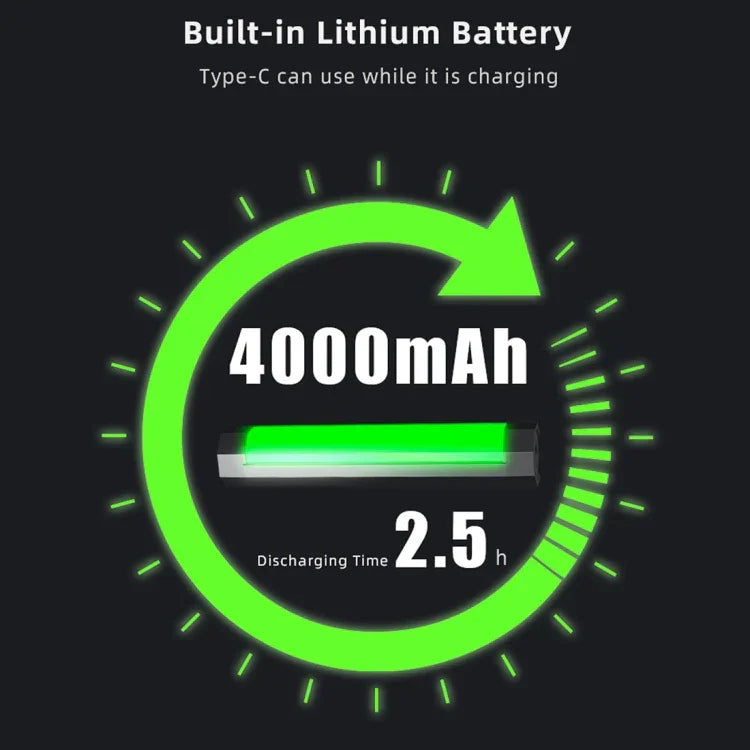 LUXCeO RGB 彩色攝影 LED 棒視頻燈 APP 控制 可調色溫 防水手持 LED 補光燈 含遙控器，P200 RGB