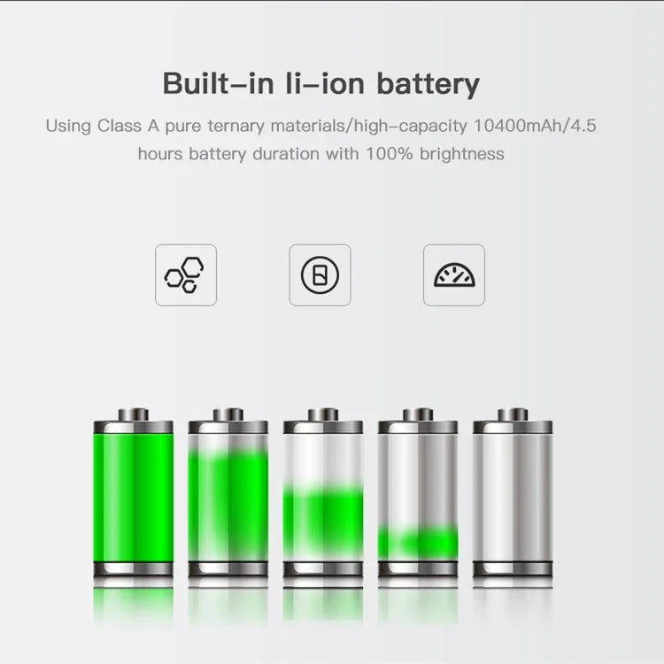 LUXCeO P7 雙色溫攝影 LED 棒視頻燈 防水手持 LED 補光燈 含遙控器，P7