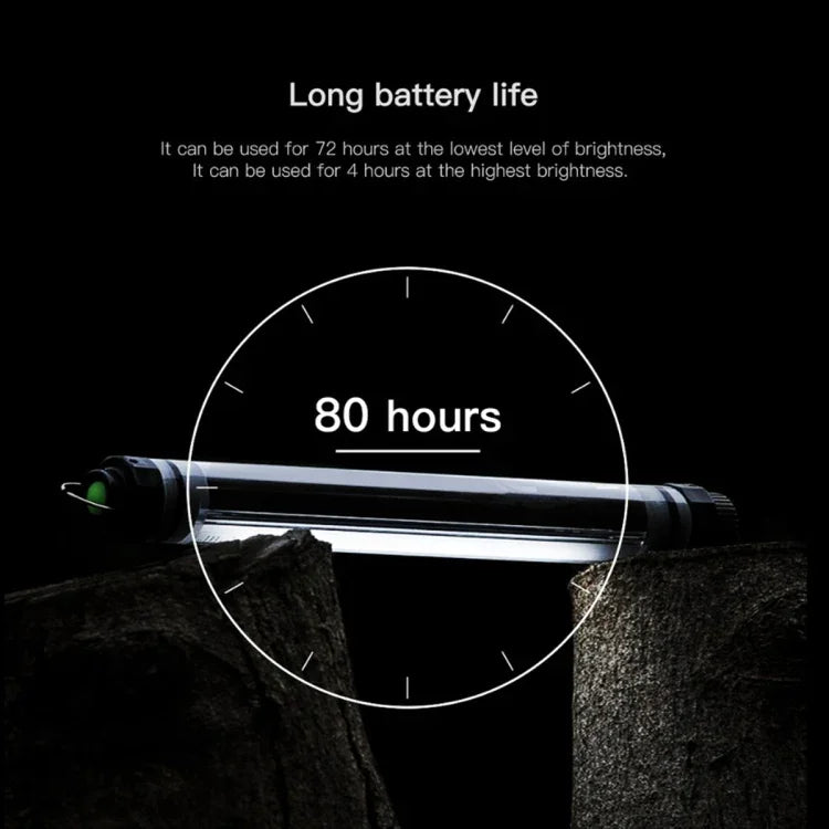 LUXCeO P7 雙色溫攝影 LED 棒視頻燈 防水手持 LED 補光燈 含遙控器，P7