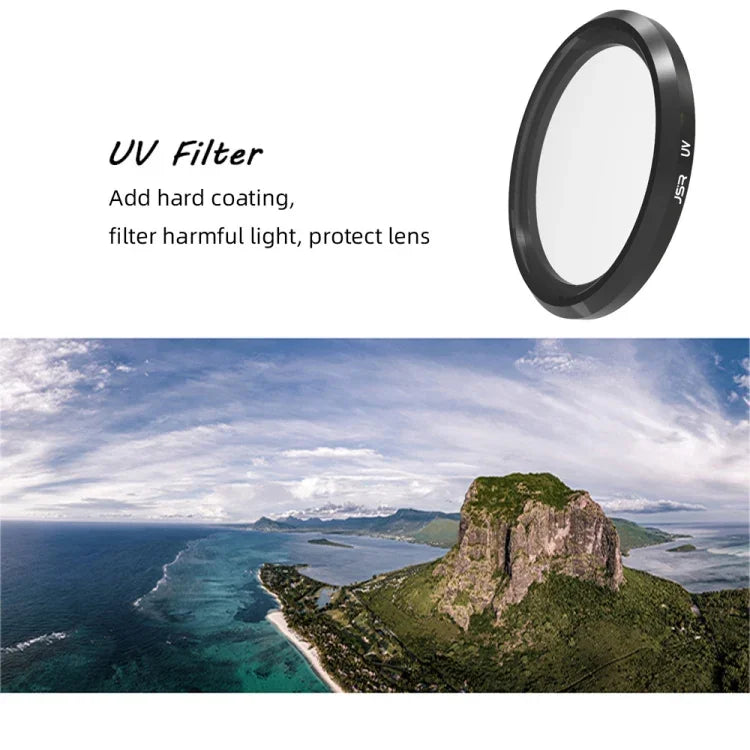 JSR UV 鏡頭濾鏡，適用 Panasonic LUMIX LX10，UV 濾鏡