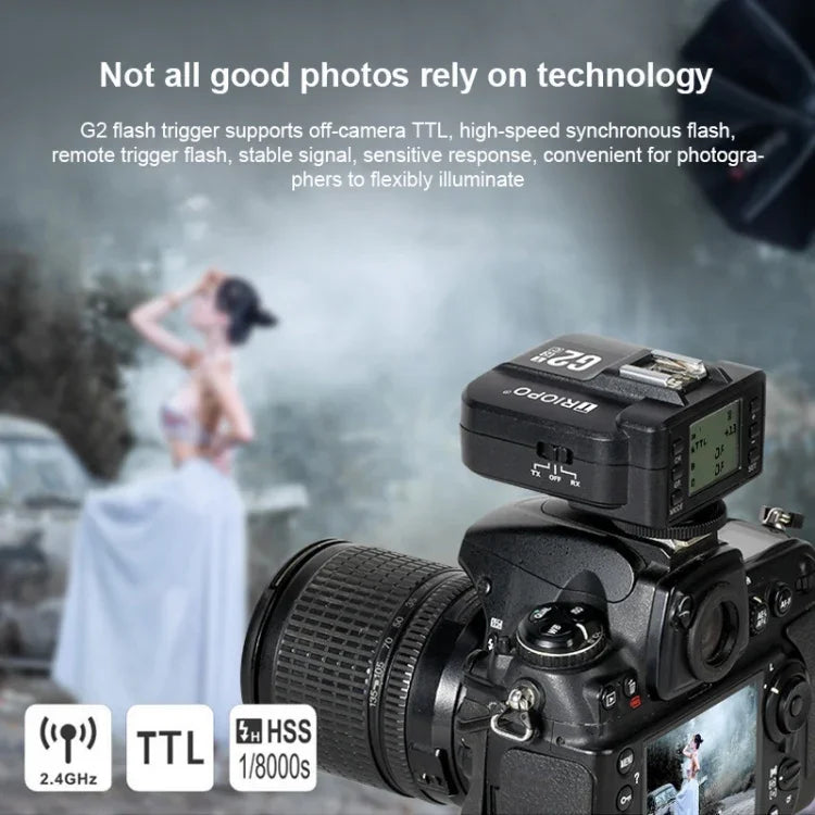 TRIOPO G2 無線閃光燈觸發器 2.4G 接收/發射雙用 TTL 高速觸發器，適用 Canon 相機，G2 適用 Canon 相機