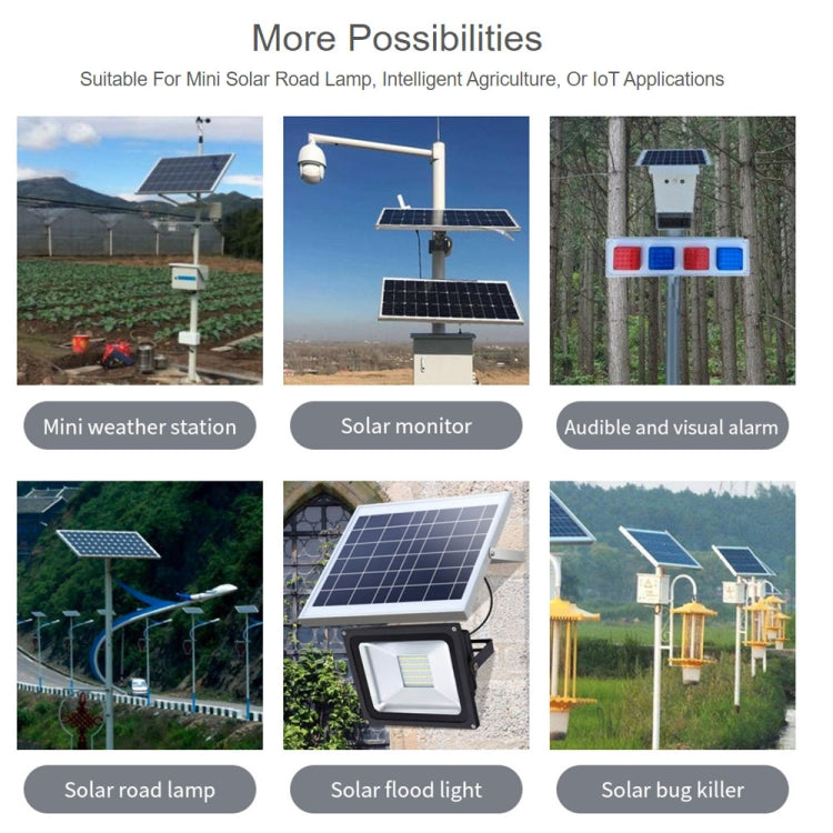 Waveshare 太陽能電源管理器，內建 10000mAh 鋰聚合物電池，支援 6V~24V 太陽能板，型號 19799