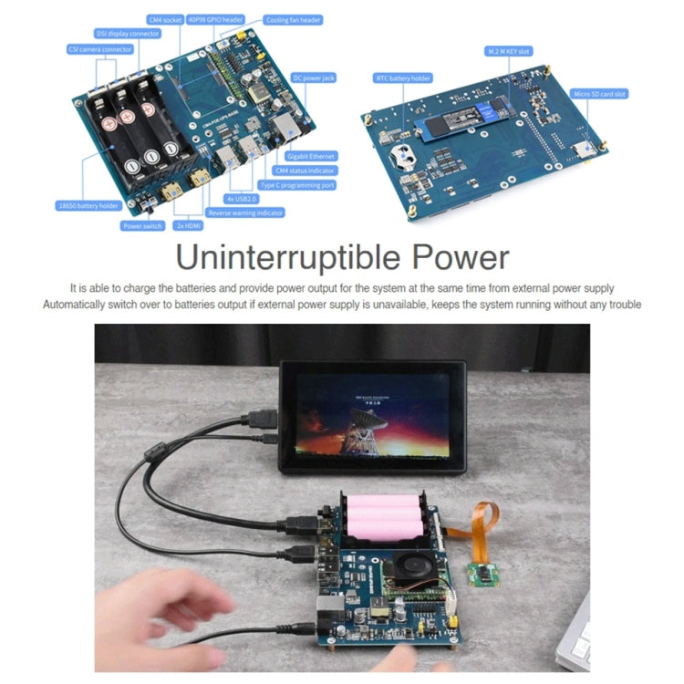 Waveshare PoE UPS 基板，適用 Raspberry Pi CM4，千兆以太網，雙 HDMI，四 USB 2.0，PoE UPS 基板