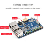 Raspberry Pi CM4 轉 3B 轉接器，適用 Raspberry Pi 3 型號 B/B+，Pi CM4 轉 3B
