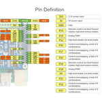 Waveshare HRB8825步進馬達HAT適用於Raspberry Pi，驅動兩個步進馬達，最高1/32微步進