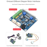 Waveshare HRB8825步進馬達HAT適用於Raspberry Pi，驅動兩個步進馬達，最高1/32微步進