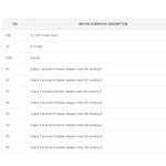 Waveshare HRB8825步進馬達HAT適用於Raspberry Pi，驅動兩個步進馬達，最高1/32微步進